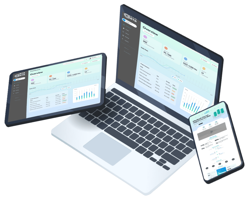 Data From Data – Code Invokers